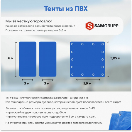Строительный двусторонний тент синий ПВХ 4х6 с утеплением с люверсами 450-500 г/м2