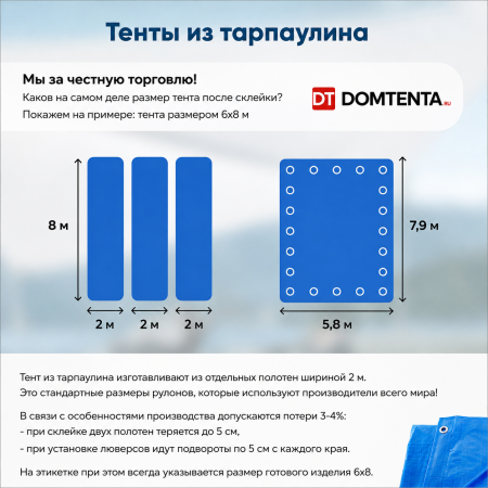 Тент тарпаулин без утеплителя 3х6 м 180 г/м2
